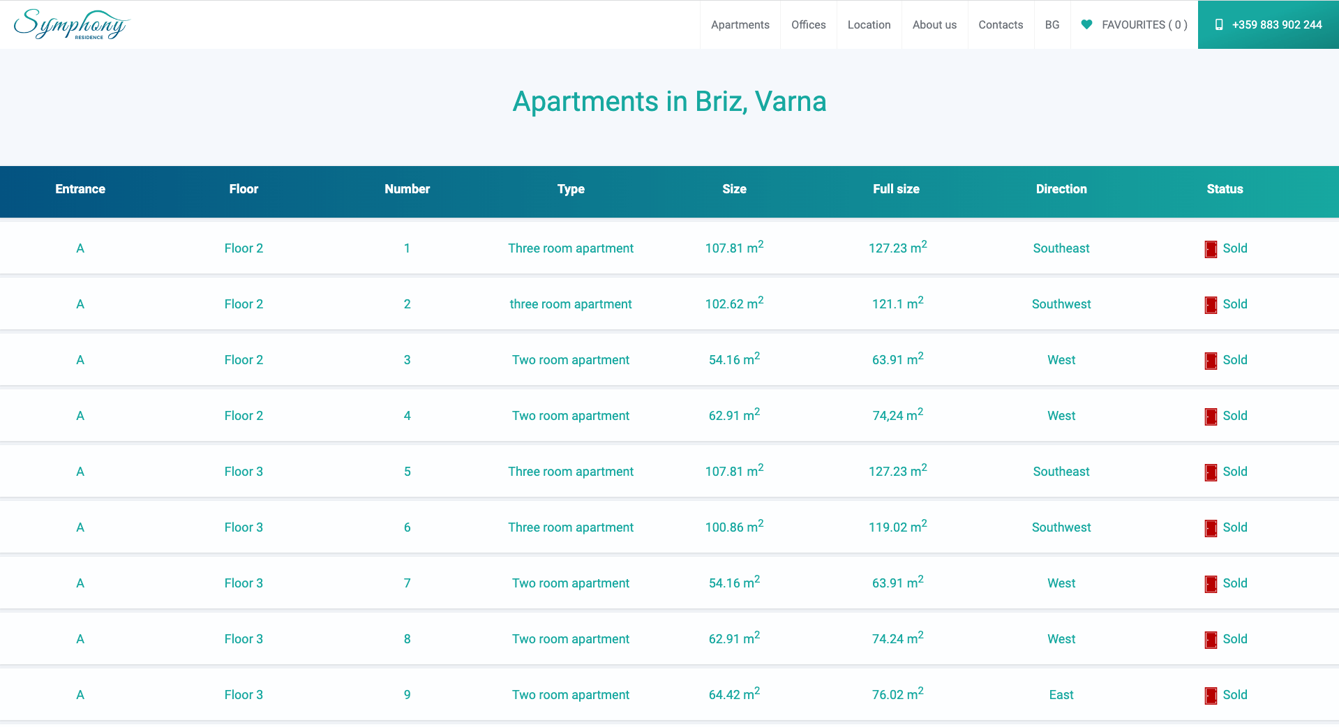 Уеб сайт за сграда  Symphony - Web Factor